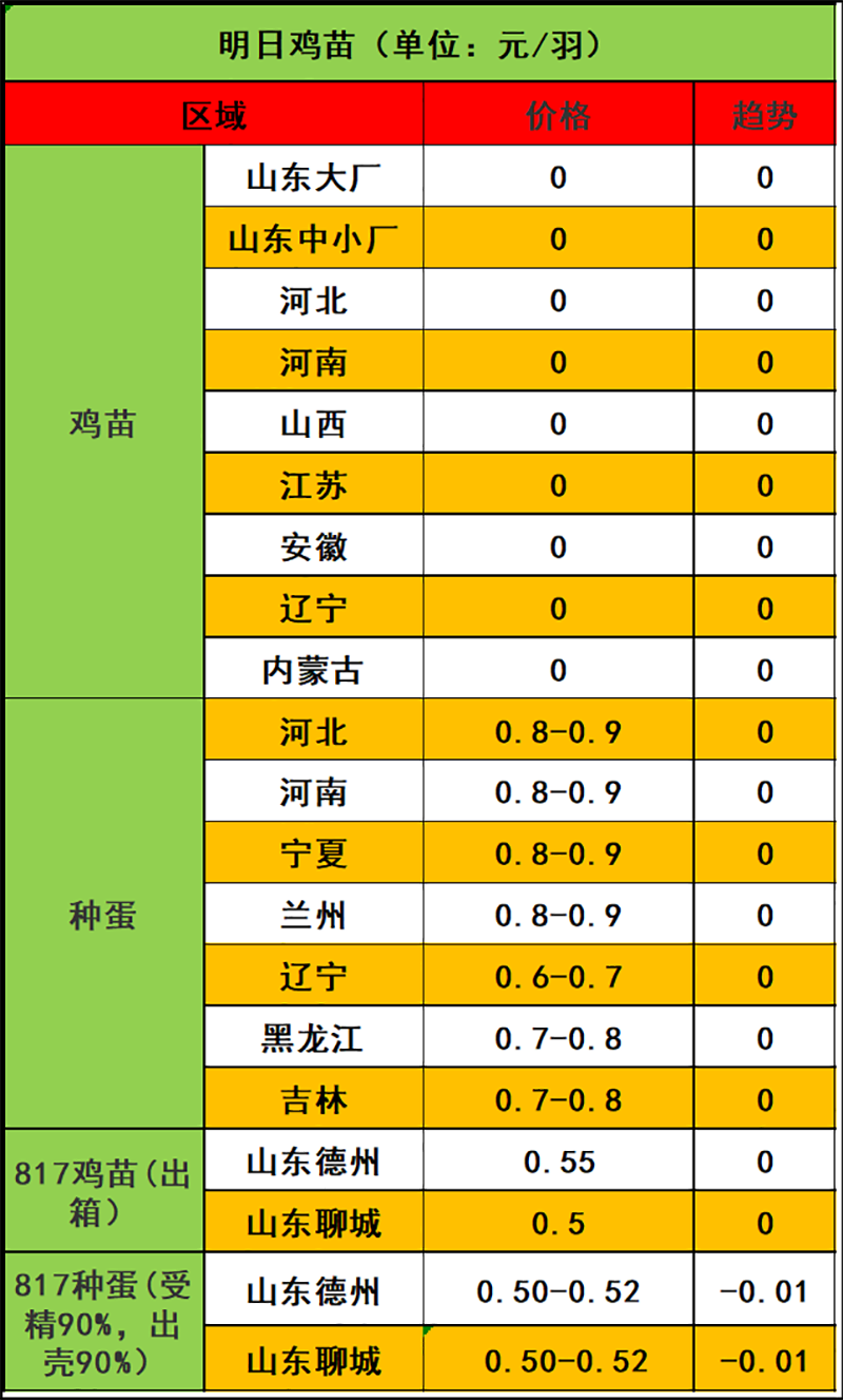 2023年12月18日市场行情